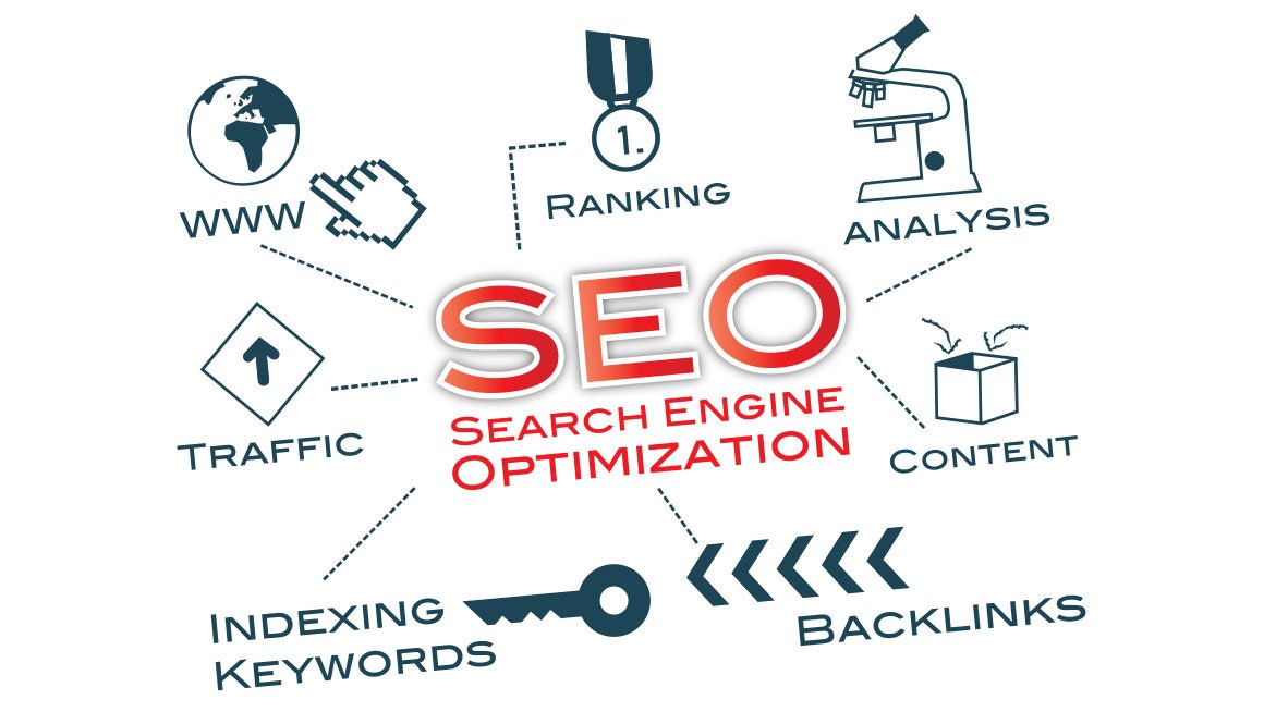 Dịch vụ SEO