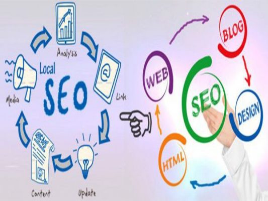 Seo web cần gì?